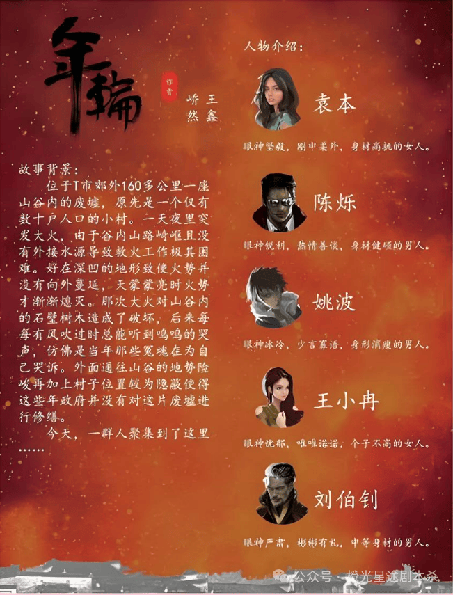 四大热门剧本类型创作解析与避坑策略开元棋牌2025剧本杀新手指南：(图10)