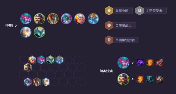 《云顶之弈》S14裁决男枪阵容推荐开元棋牌S14裁决男枪阵容怎么玩(图3)