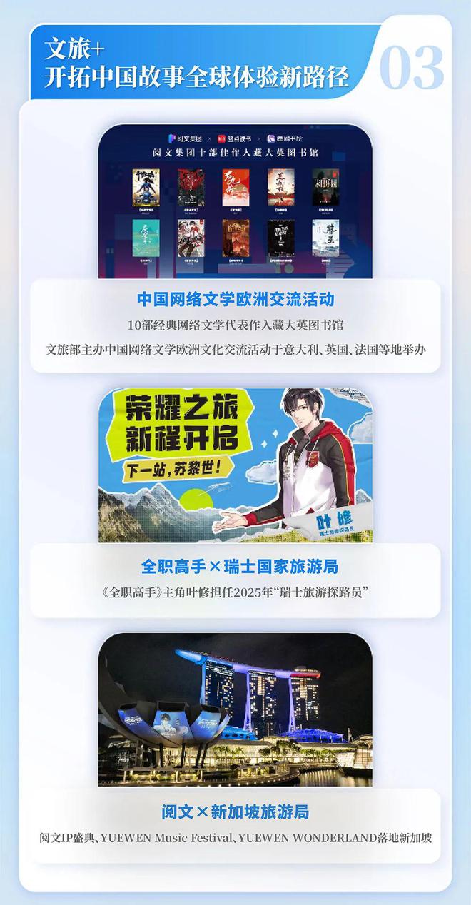 网络文学发展研究报告开元棋牌2024中国(图6)
